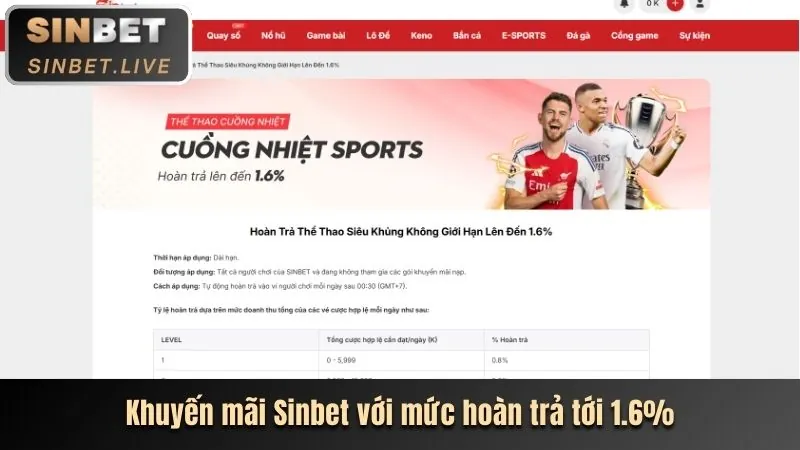 Người xem thể thao trực tiếp với chất lượng hình ảnh sắc nét